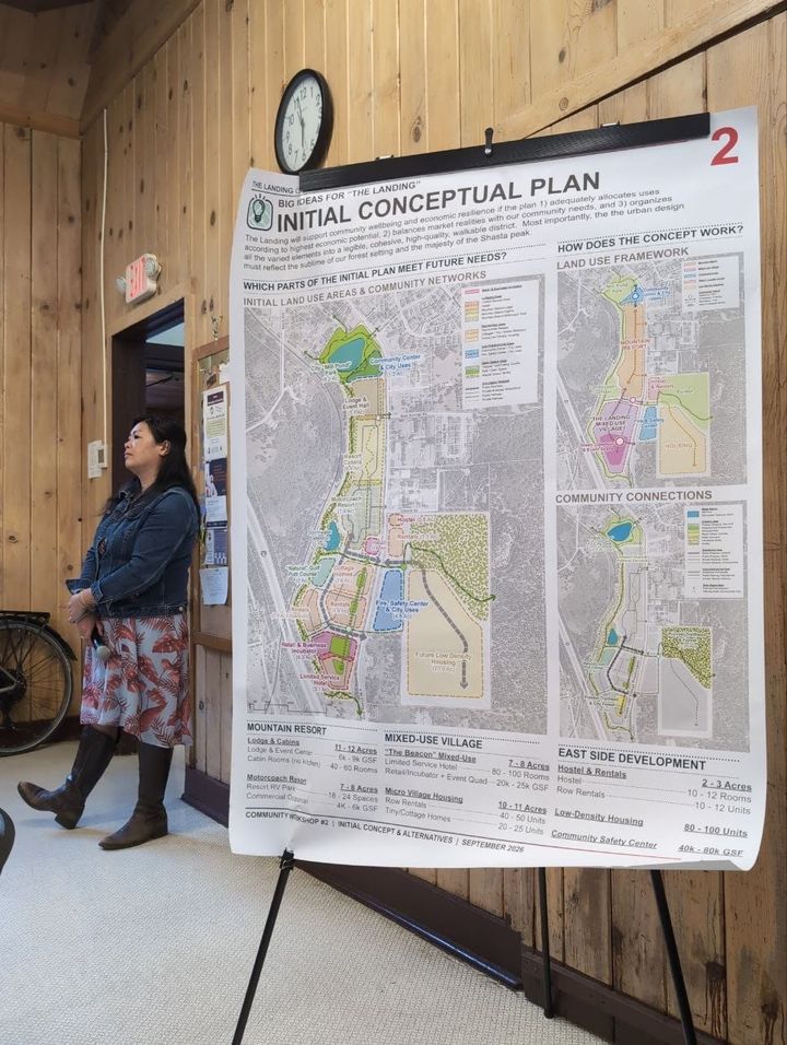 The Landing: Can City Leaders, Community, Planning Team, and Developers Join Forces to Create a Win-Win for Mount Shasta City?