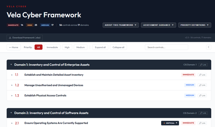 Launching v2.5 of the Vela Cyber Framework