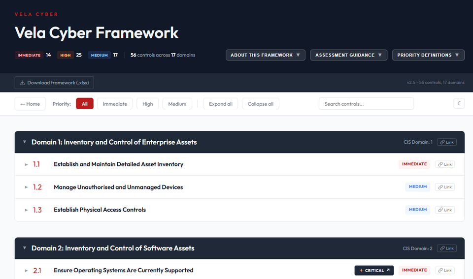 Launching v2.5 of the Vela Cyber Framework