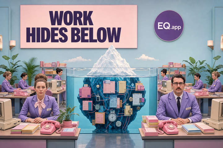 AI adoption in back-office workflows