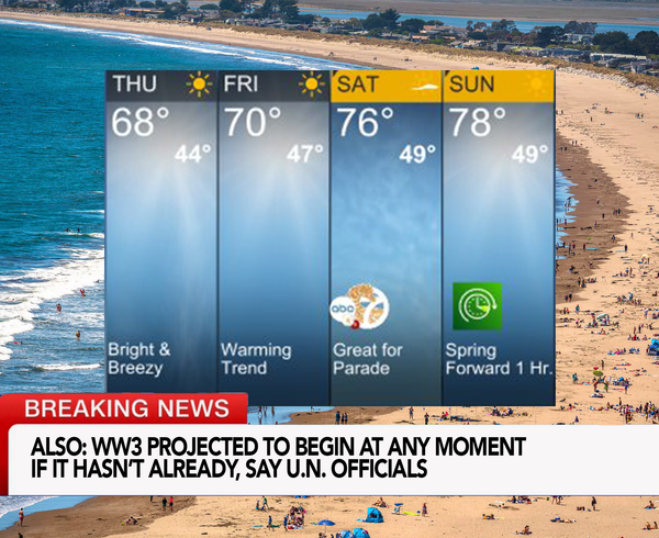 Marin Maintains Watchful Eye on Global Events, Weekend Weather Report