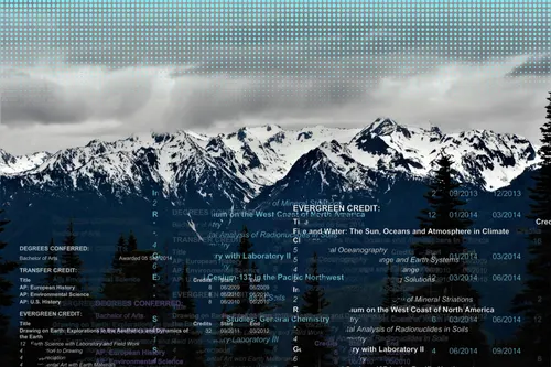 I Designed My Own Curriculum for College. Here’s How My Experience Can Help Fight Climate Change.