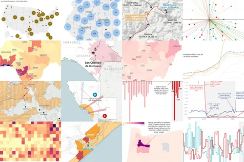 A grid showing 16 data visuals
