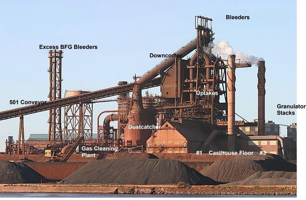 BlueScope Steel Coke Plant No.5 Project
