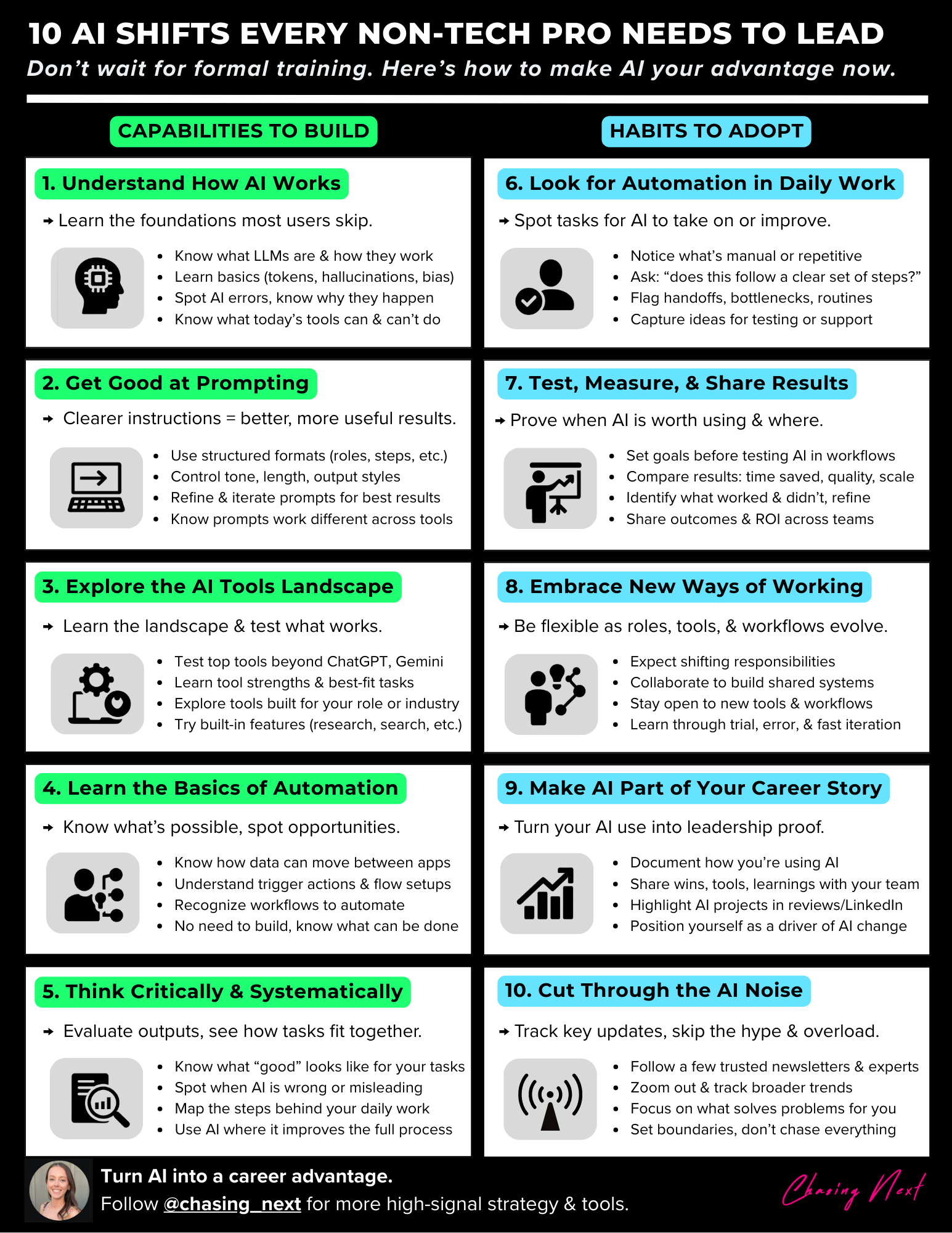10 AI Shifts Framework