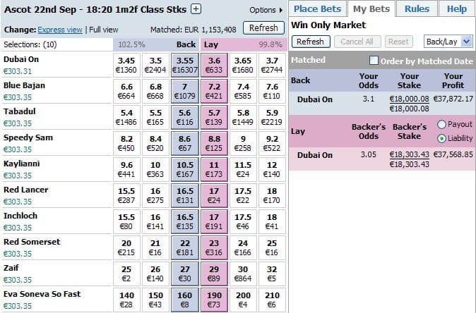 sports-trading-gambling-makes-money