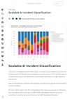 Scalable AI Incident Classification