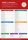 ISO/IEC AI Standards: Comprehensive Reference