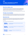 AI Threat Readiness Playbook: The 4-Pillar Operating Framework for Security Leaders