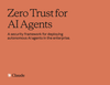 Zero Trust for AI Agents: A security framework for deploying autonomous AI agents in the enterprise