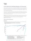 Cover of AI Fact Sheet for the UN Global Dialogue on AI Governance