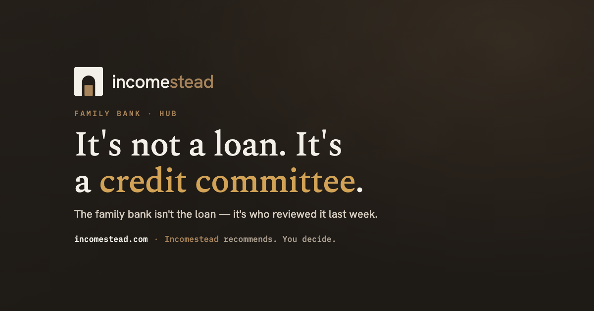 Borrowing against a stock portfolio without selling, and the five underwriting questions that govern the loan