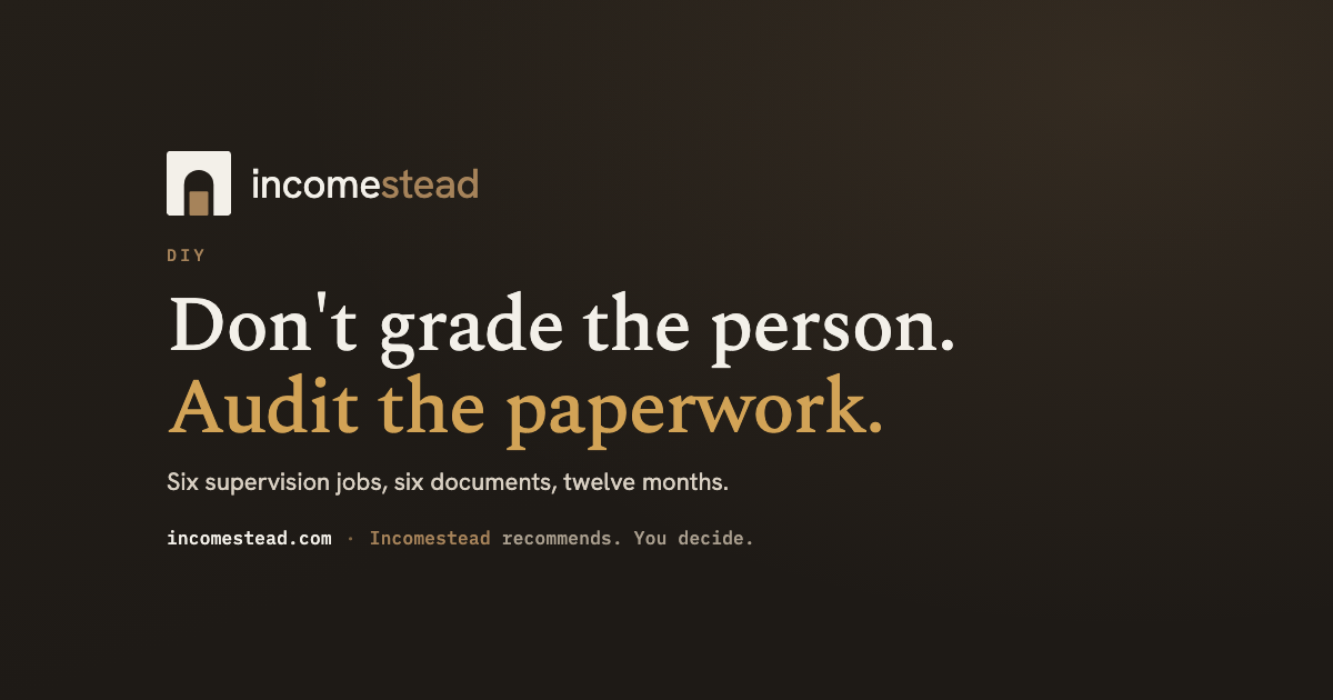 Incomestead feature card: 'Don't grade the person. Audit the paperwork.' — a twelve-month evidence audit of an advisor's supervision work.