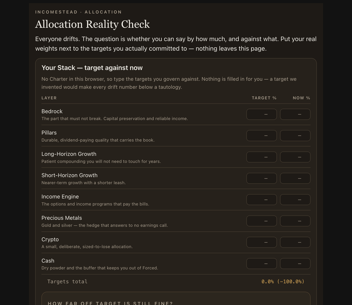 The Allocation Reality Check listing each Layer with its target, its actual weight and the drift between them.