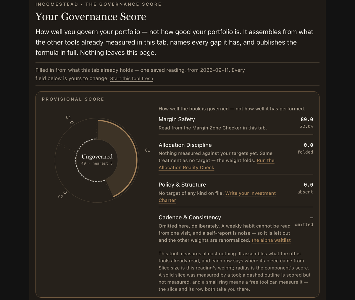 The Governance Score after one tool: a ring with one solid slice for the measured margin, dashed outlines for the components not yet measured, and the band word Ungoverned in the centre with the number beneath it.