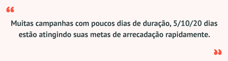 citação: 'muitas campanhas com poucos dias de duração estão atingiondo suas metas de arrecadação rapidamente