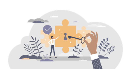 Image of: "Analysis" and "Synthesis"; Two Key Words for PKM and Research