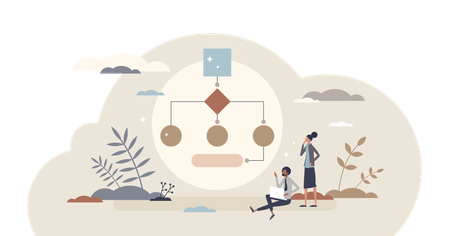 Image of: How I Use Obsidian To Create a Blog Pipeline