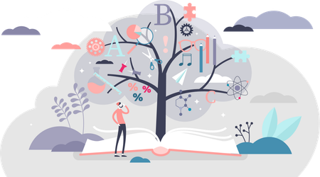 Image of: Thoughts on Scrintal for Structuring and Writing Notes