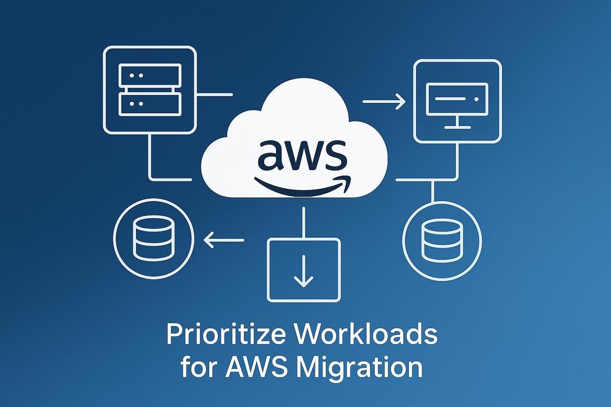 How To Prioritise Workloads For AWS Migration