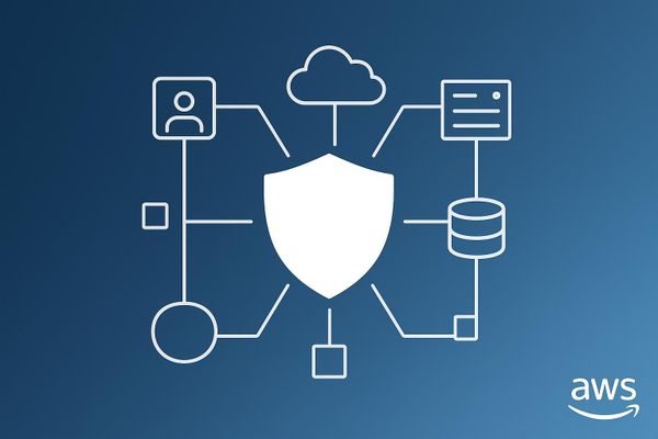 Best Practices for Identity Federation Security