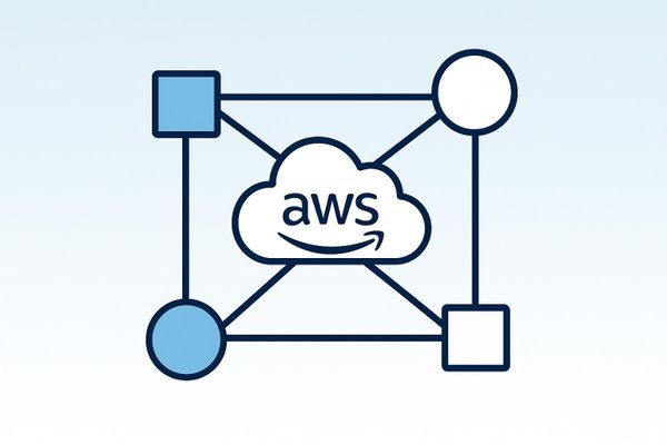 How to Set Up AWS App Mesh for Service Communication