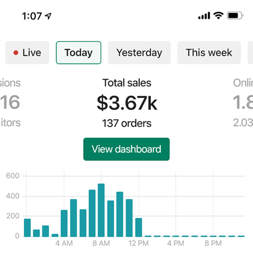 High Revenue from Pre-built Shopify Stores. Dropship Australia