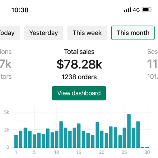 Achieve Instant Sales with Dropship Australia's Pre-built Shopify Stores