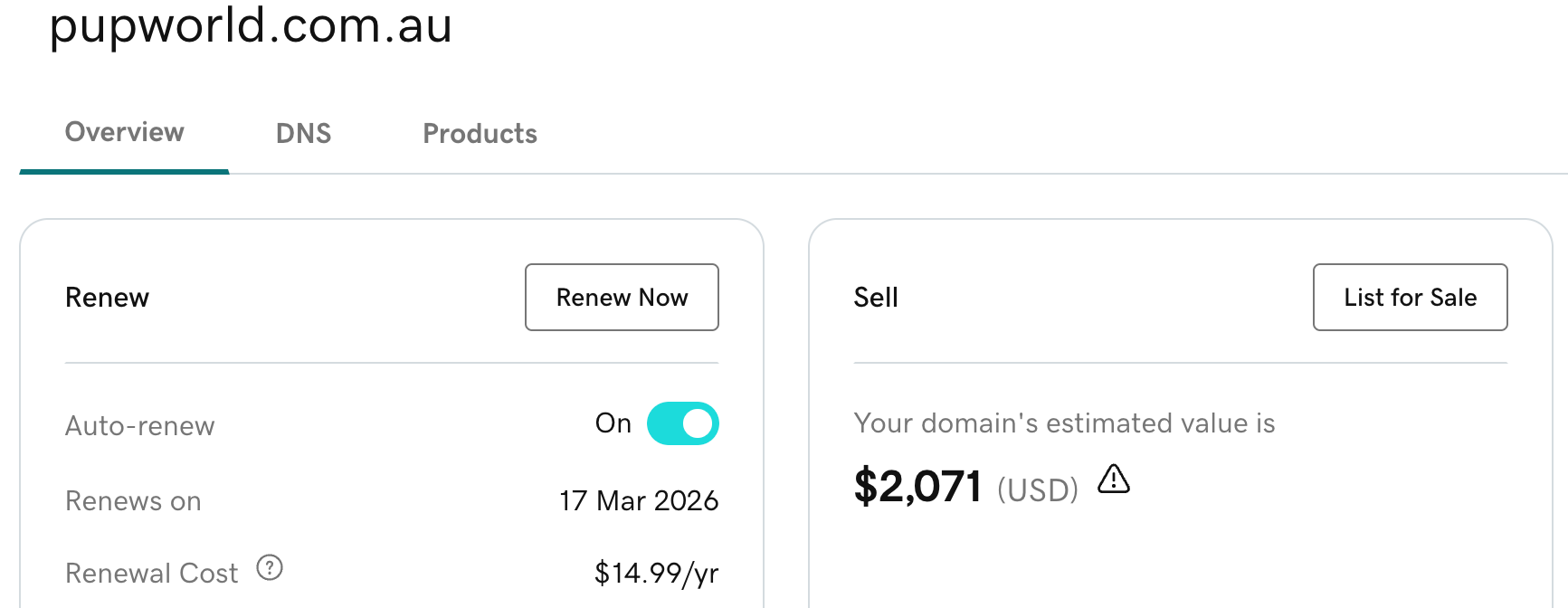  domain statistics