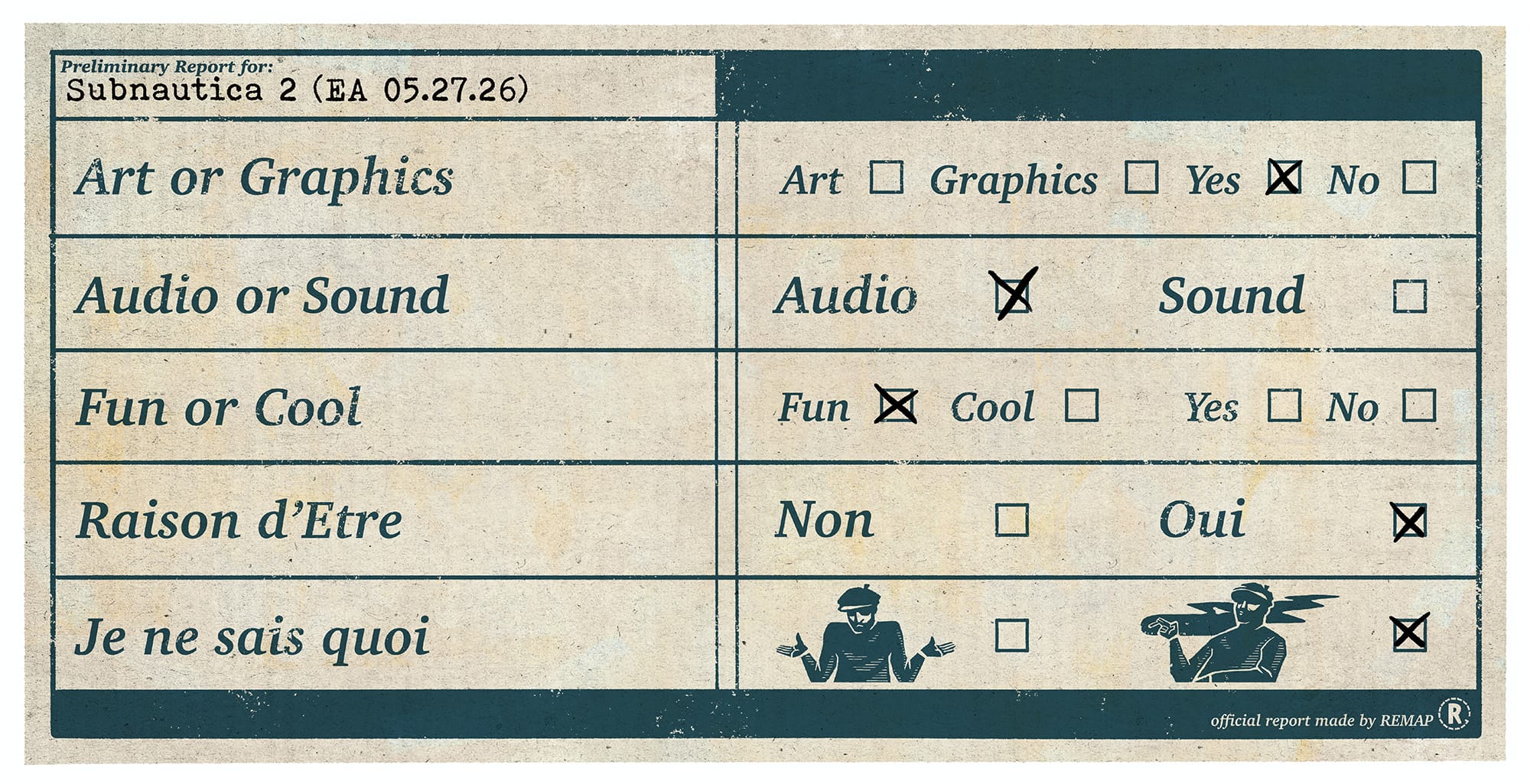 A Remap evaluation card indicating Subnautica 2 has both art and graphics, audio rather than sound, is fun more than cool, has a raison d'etre, and possesses that je ne sais quoi.