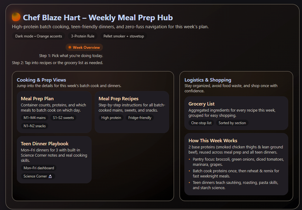 How I Used AI to Take the Chaos Out of Dinner Part 2