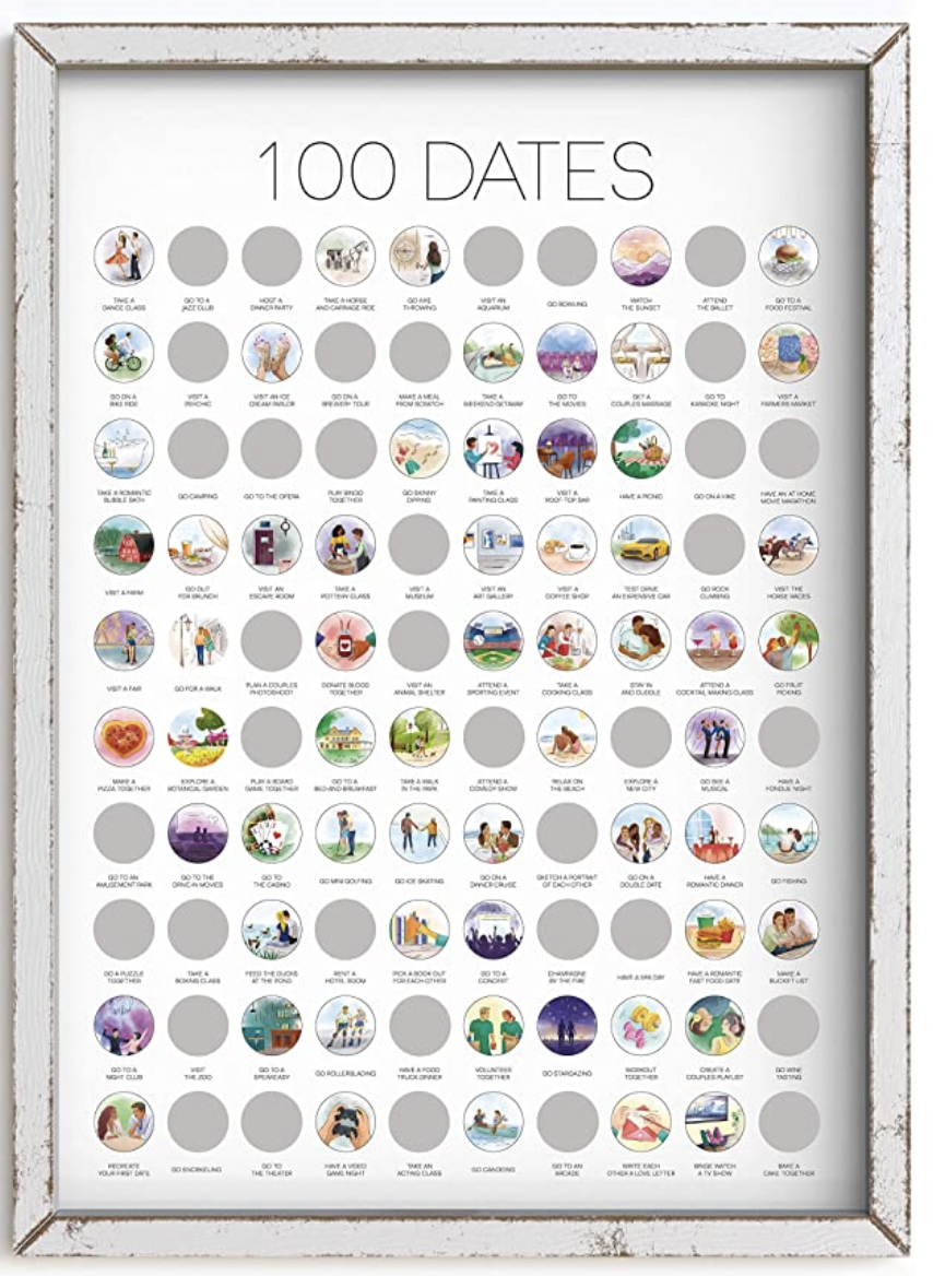 Image of scratch poster with date ideas