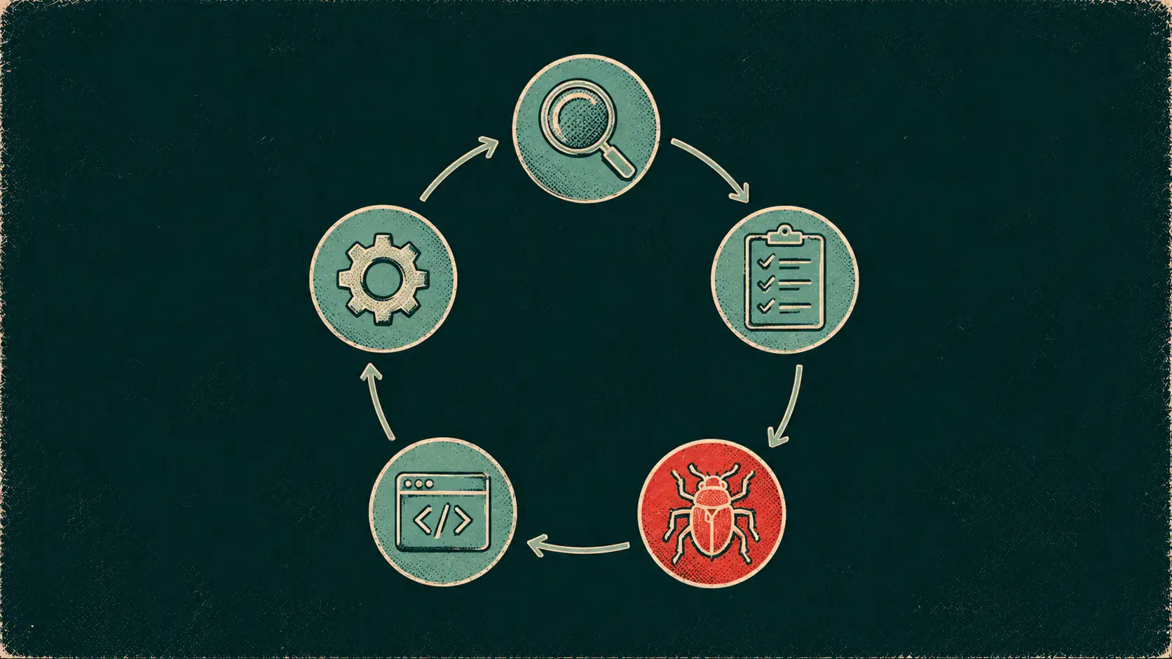 Circular diagram of the vulnerability management lifecycle: discover, prioritize, remediate, verify, and report.