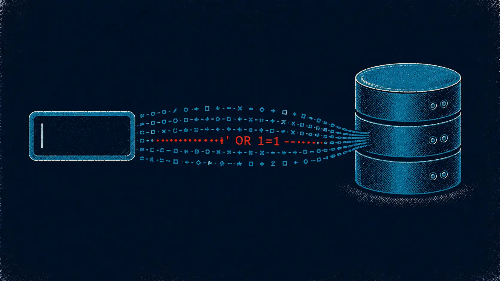 Editorial illustration of malicious code slipping into a database alongside ordinary user input in a SQL injection attack.