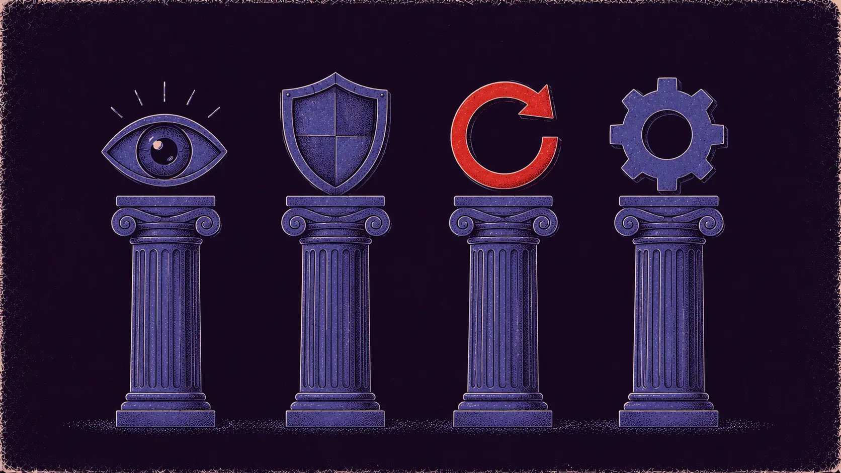 Editorial illustration of the four pillars of cyber resilience — anticipate, withstand, recover, and adapt — shown as four columns each topped with a distinct icon.