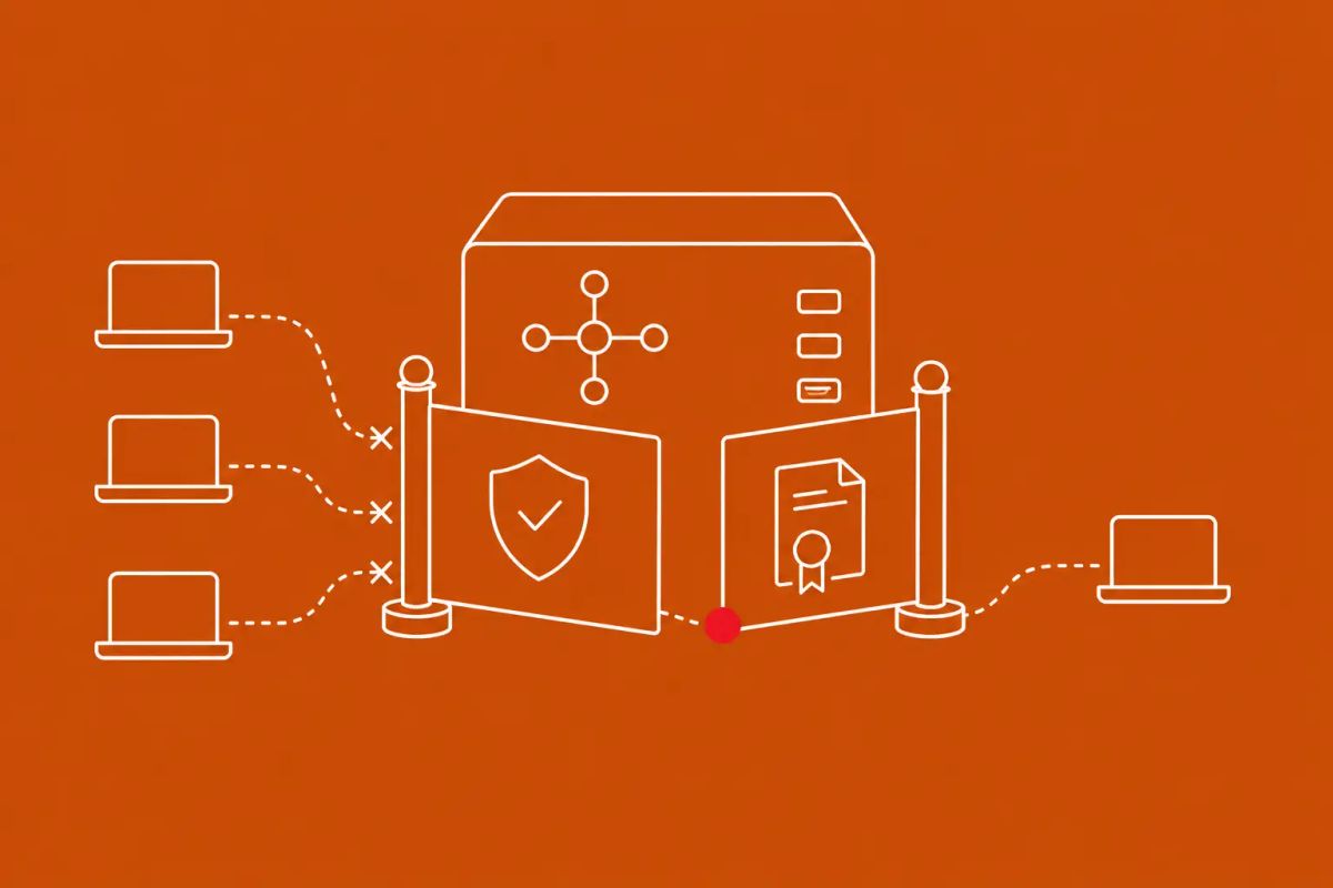 Line art on burnt orange: an SD-WAN controller node with an unauthenticated peer slipping past a certificate gate. Red dot accent on the bypassed check.