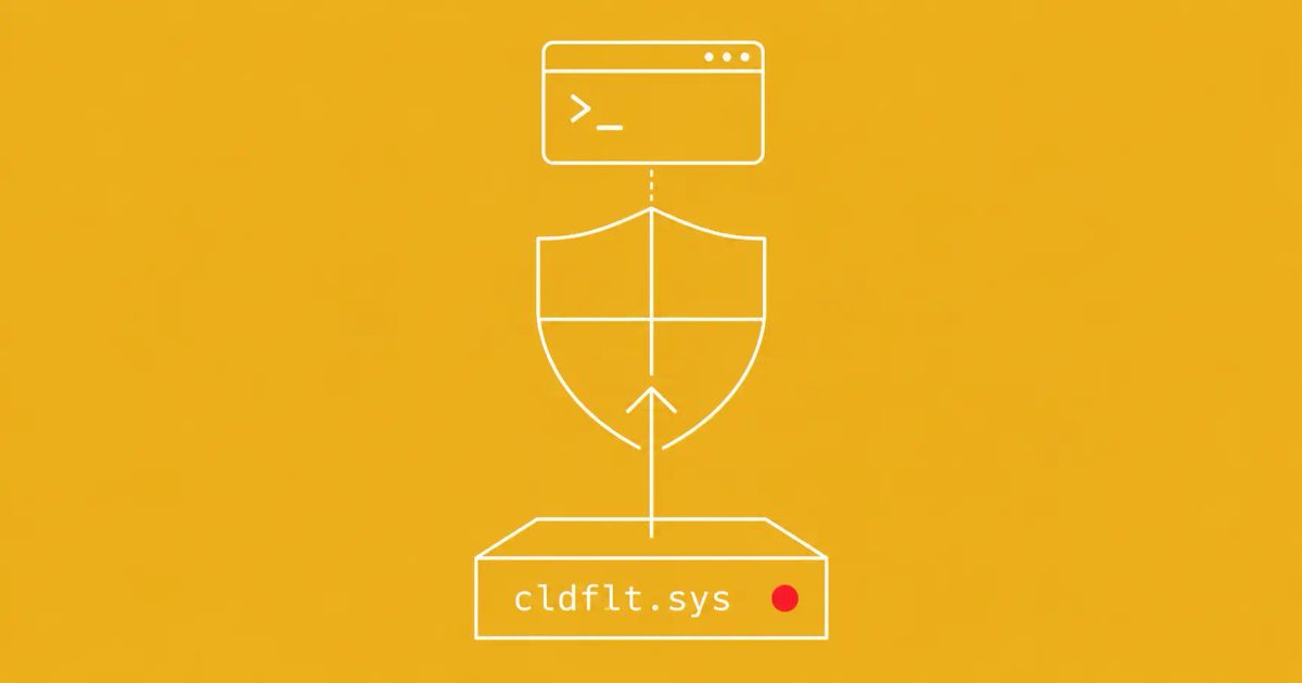 Mustard-yellow background, white line art: a Windows shield struck from below by an arrow rising from a cldflt.sys driver block, with a flat red dot accent.