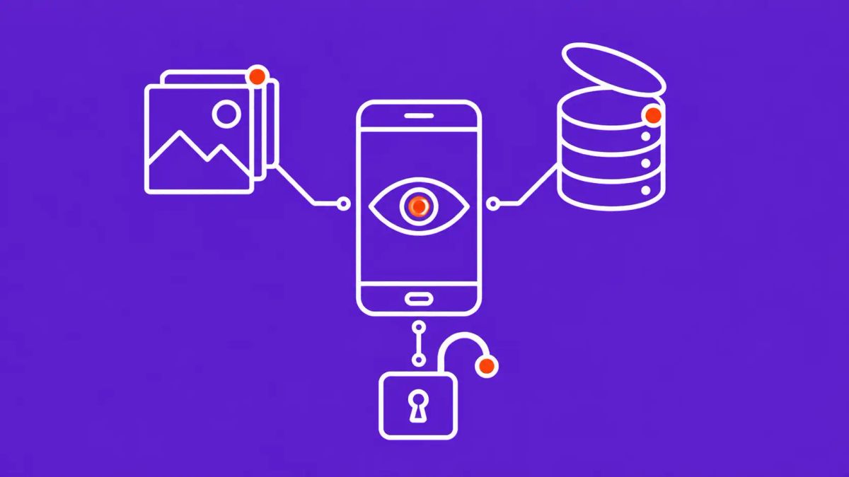 Violet background with a central white smartphone displaying an eye symbol, linked by lines to photo frames, a database cylinder, and an open padlock. Red-orange dots mark focal points.