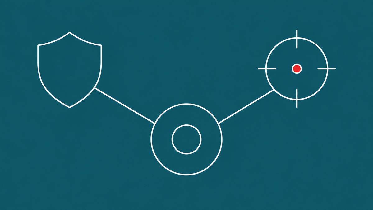 Flat white line-art of an AI core with one arrow to a shield and one to a crosshair, on a peacock-teal background — Mythos defensive and offensive use.