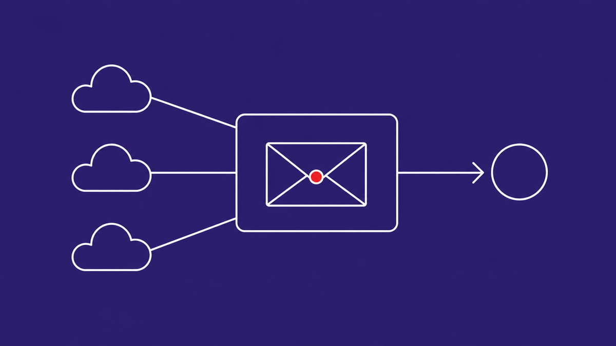 Flat white line-art of three cloud icons feeding envelopes into a single relay box, on an indigo background — PCPJack covert SMTP relay.