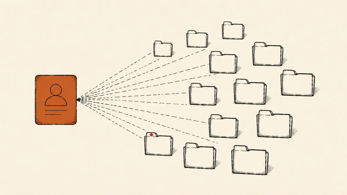 Editorial line-art of identical fake repository folders fanning out from a cloned developer profile — the FakeGit campaign delivering SmartLoader.