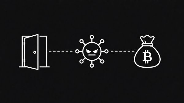 Minimalist white line art diagram of a 3-step pipeline: an open door leading to a virus icon leading to a bag of money, on a solid charcoal obsidian background.