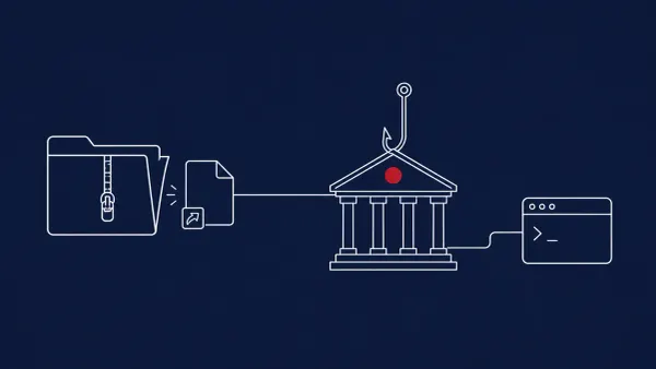 Line-art of a ZIP folder opening to a shortcut-file icon; a phishing hook threads into a ministry building marked with a single flat red dot.