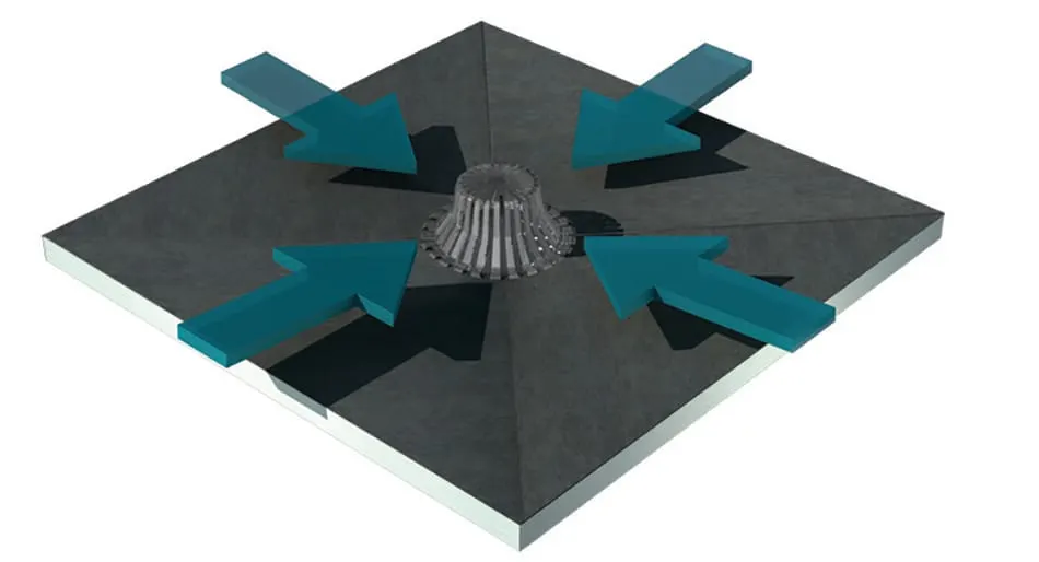 Prefab Polyiso Roof Insulation