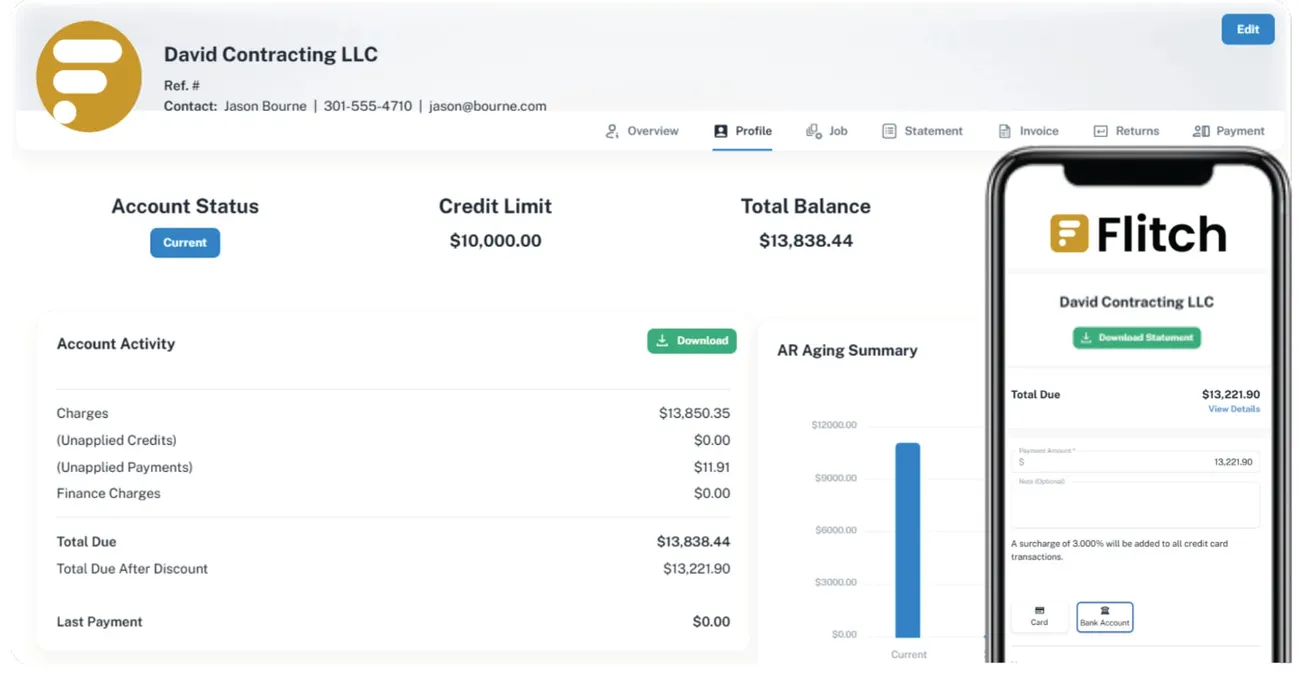 ELITE LBM SOFTWARE