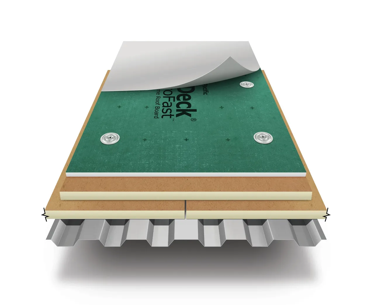 STREAMLINED ROOF BOARD