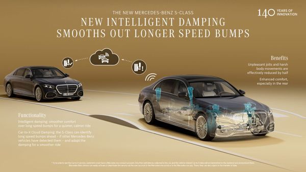 2026 Mercedes-Benz S-Class: Major Update with Advanced Suspension