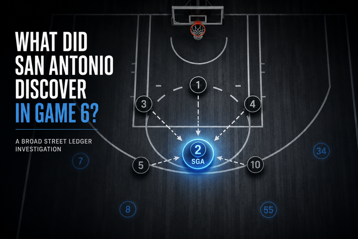 What Did San Antonio Discover in Game 6?