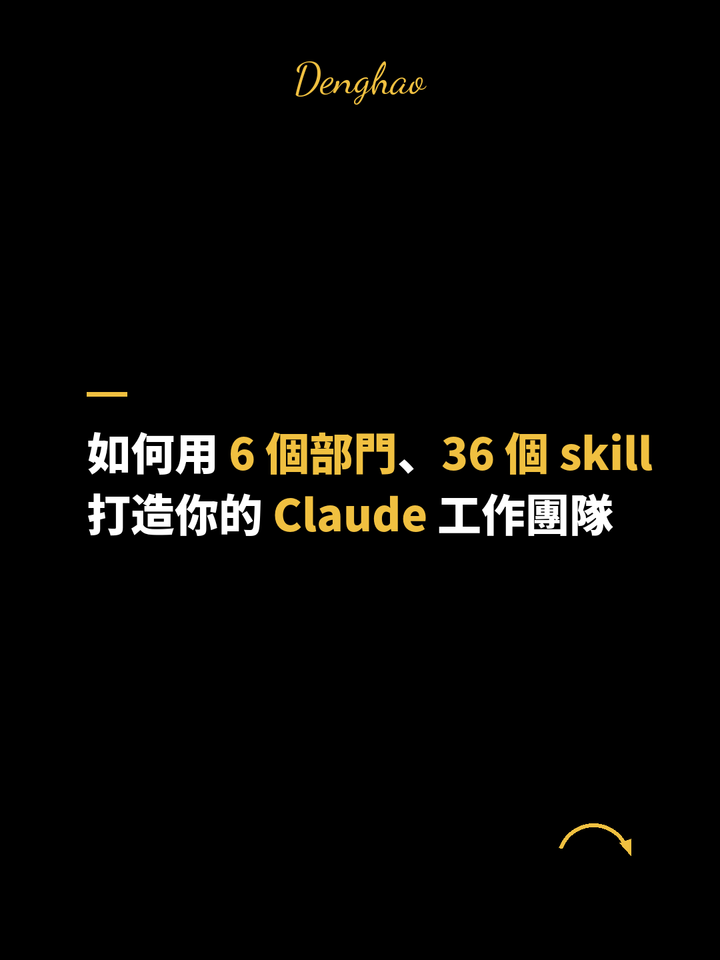 【免費教學】建立你的專屬 Claude 工作團隊