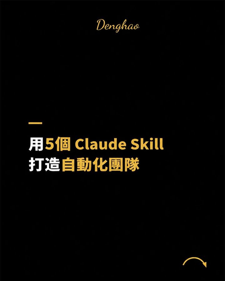 【免費教學】用 5 個 Claude Skill，打造你的自動化團隊